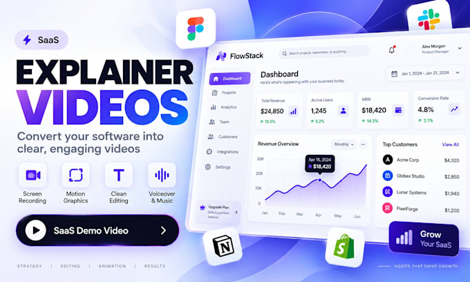 do saas video editing for product demos and explainer videos