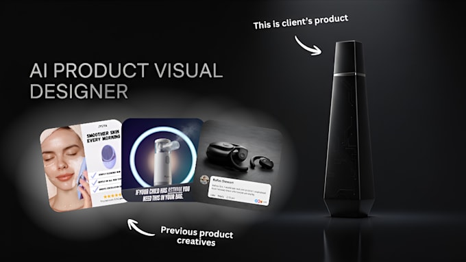 create premium ai product visuals, ads for ecommerce brands