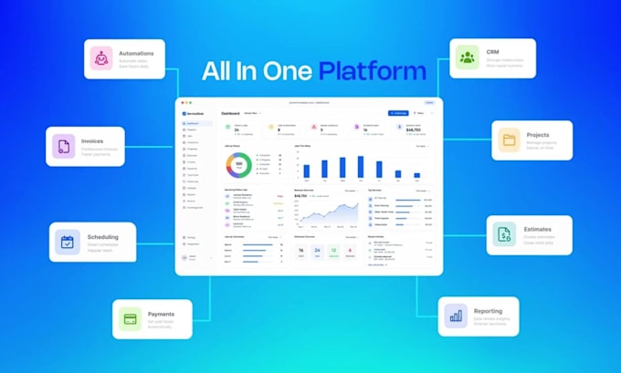 create saas animation and other saas explainer for your saas