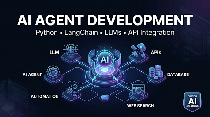 develop a custom ai agent for your business