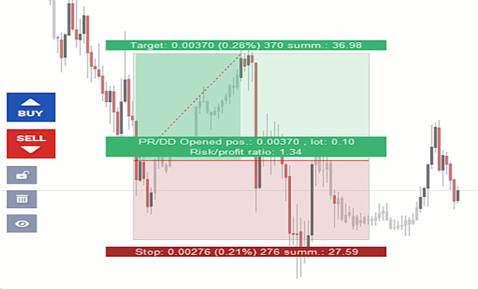 program mt4 eas mt5 eas indicator expert advisor forex trading bot in mql4 mql5