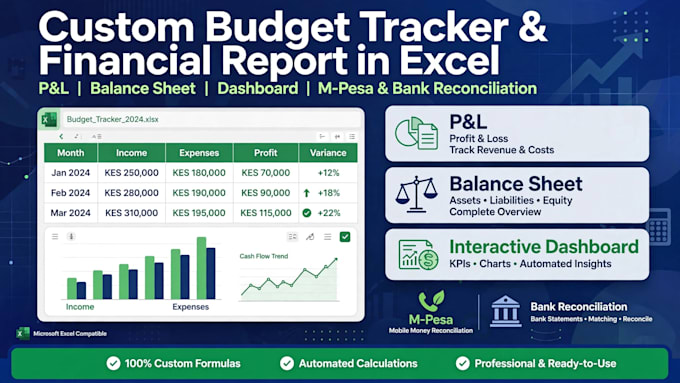 create a custom budget tracker and financial report in excel