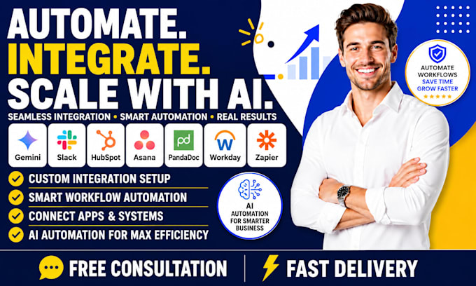 zapier integration website automation