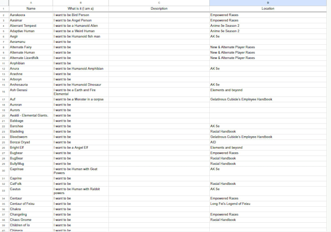 compile and format data