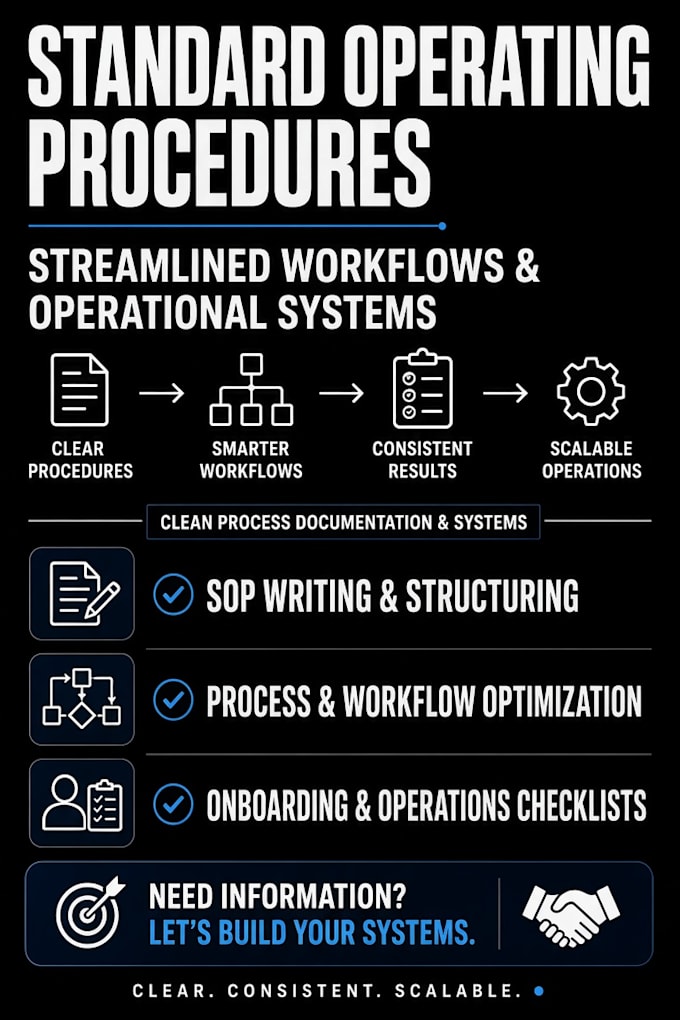 write professional sops and process documentation