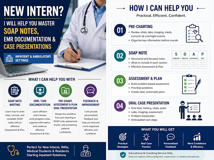 help you in write soap notes on emr case presentations if you are an intern