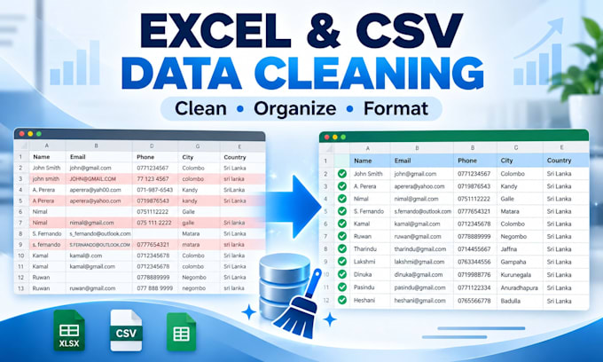 clean and format your excel CSV and google sheets data