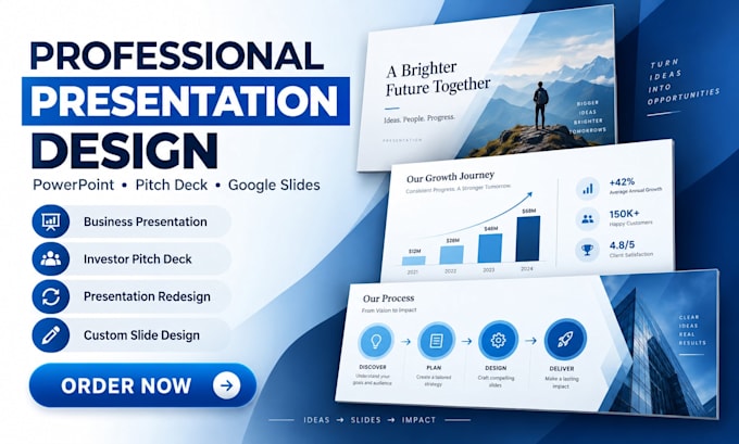 design saas product presentation for software companies and startups