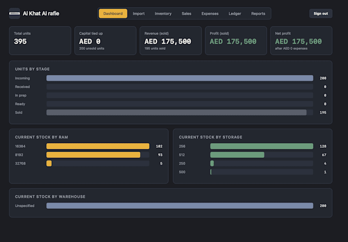 create a custom built app for your business