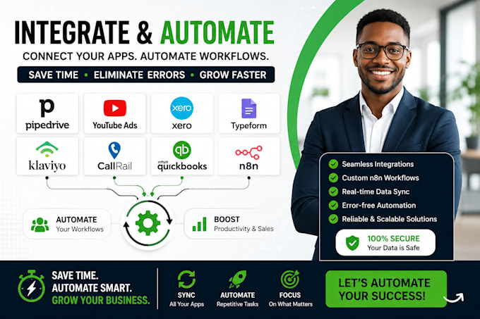 setup hubspot crm zoho pipedrive automation