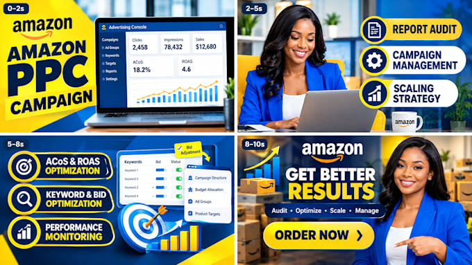 amazon ppc campaign report audit scaling management and acos roas optimization
