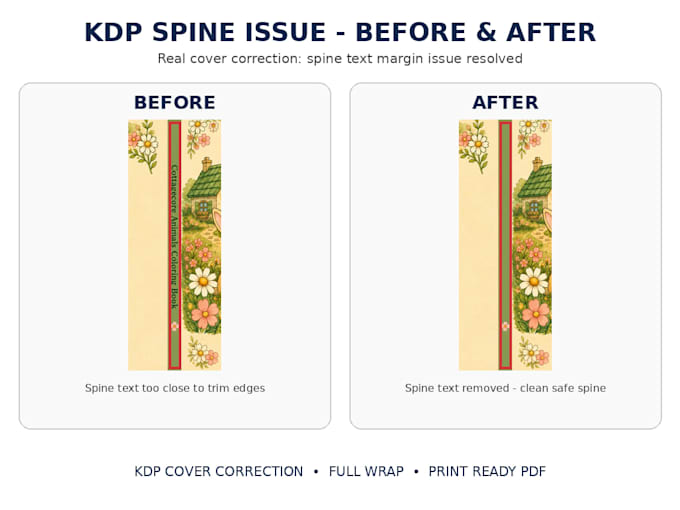 fix your rejected amazon KDP cover spine bleed or margins