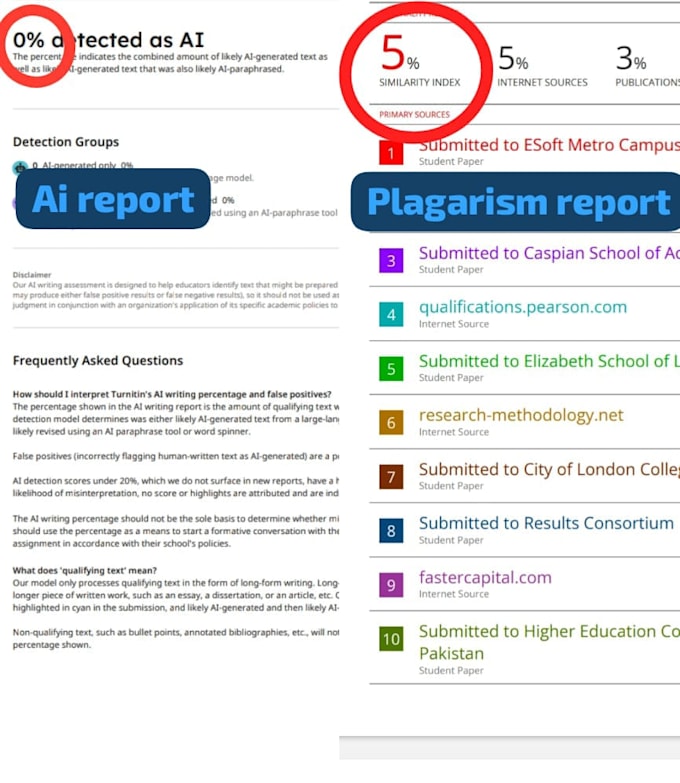 humanize, rewrite, paraphrase and proofread ai content
