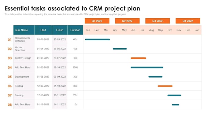do gohighlevel hubspot crm automation and lead nurturing workflow, crm pipeline