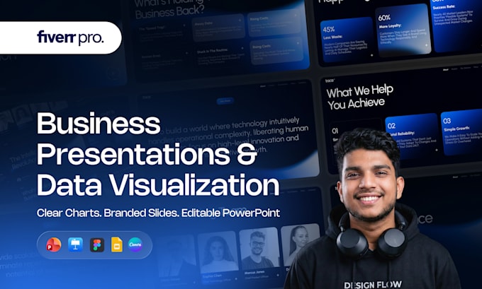 design business powerpoint presentation with charts and data visualization