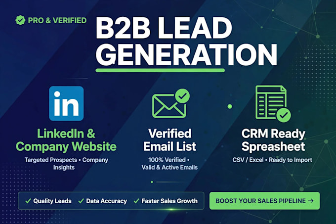 research linkedin profiles and build your prospect list