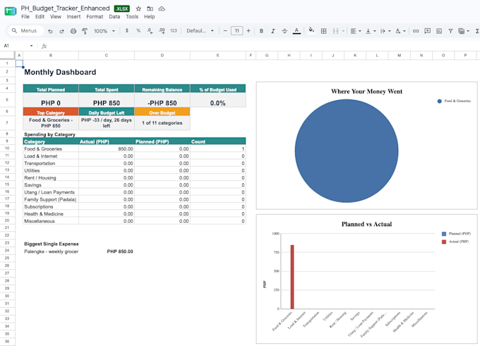 create excel dashboards with power query
