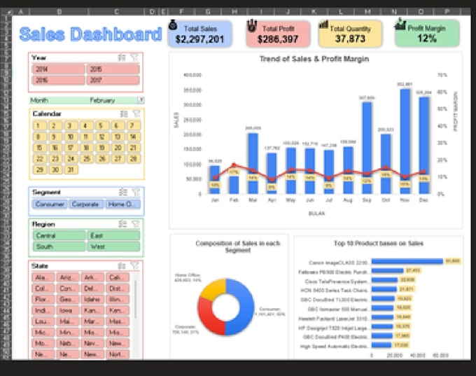 do data entry, word document formatting and powerpoint presentations