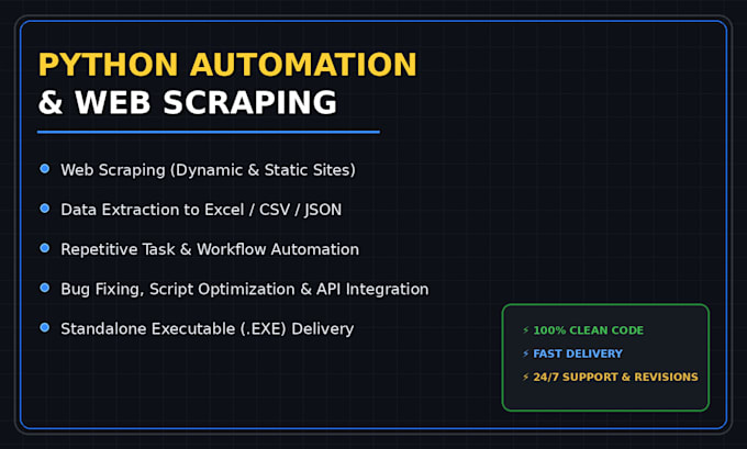 write custom python scripts for automation and web scraping