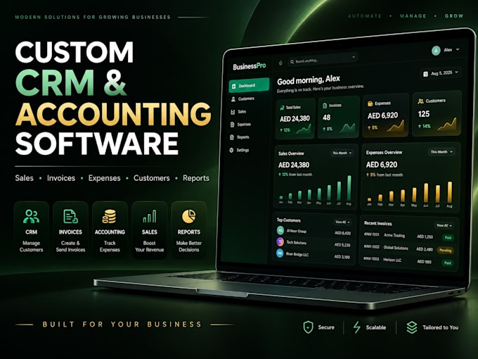 develop custom CRM accounting and sales software for your business