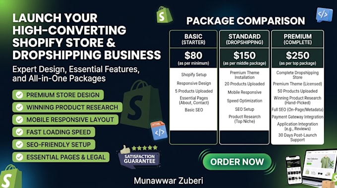 build responsive shopify store, dropshipping website with custom logo