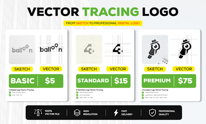 convert your logo, sketch or image to vector