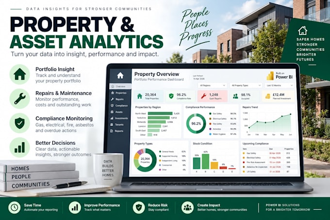 a power bi property management dashboard
