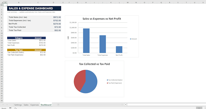 build a sales and expense tracker with automatic tax calculation