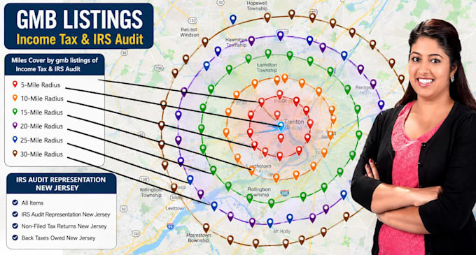 create 80,000 local citations for google maps and local SEO