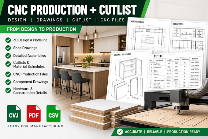 create cabinet vision shop drawings, cut lists and cnc files