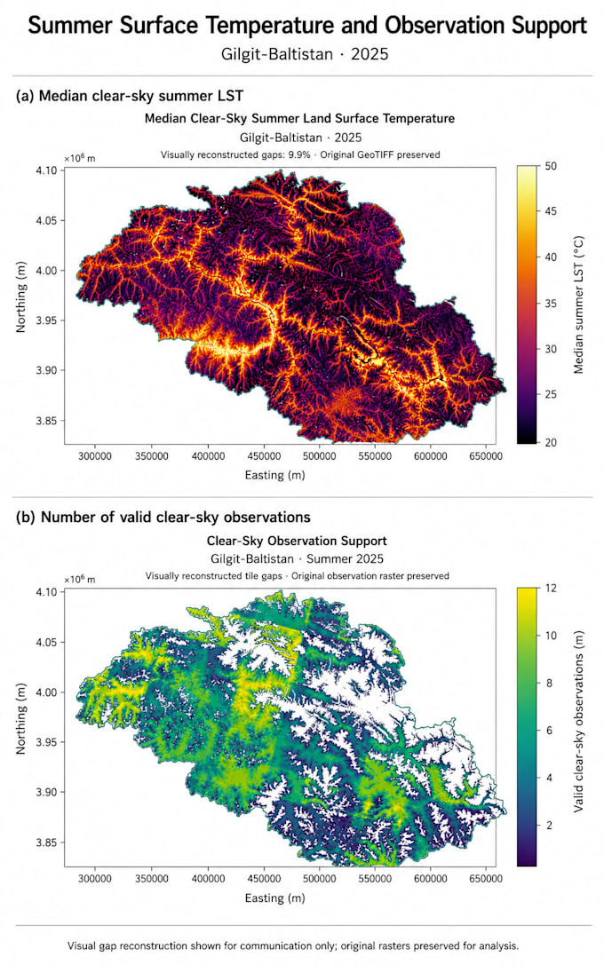 do google earth engine analysis, scripts and time series