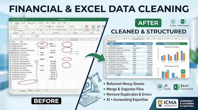 clean, format, and structure messy financial data using ai tools
