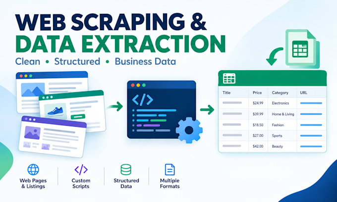 data scraping and web scraping into excel, CSV or google sheets