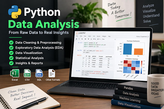 do python data analysis and data cleaning