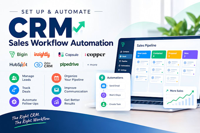 setup bigin CRM insightly capsule copper CRM sales workflow automation