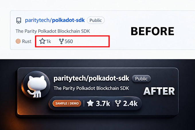 professionally promote your github repository for more stars and visibility