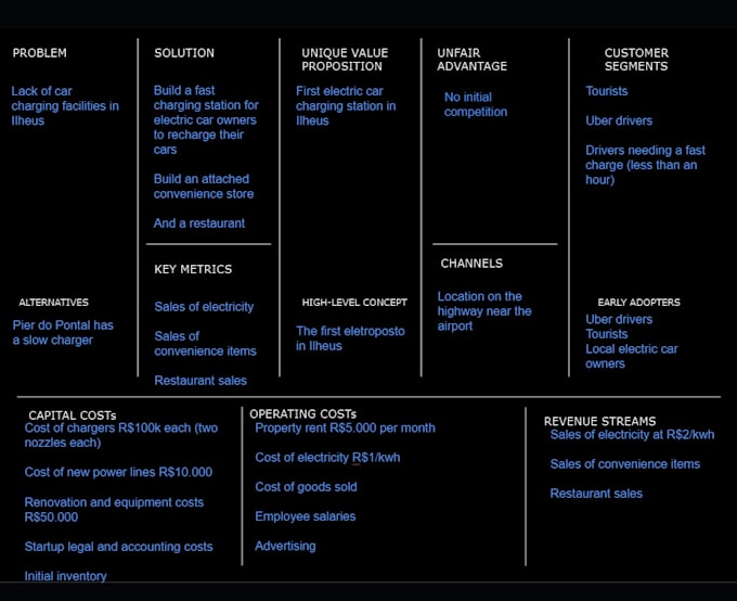 create a lean canvas