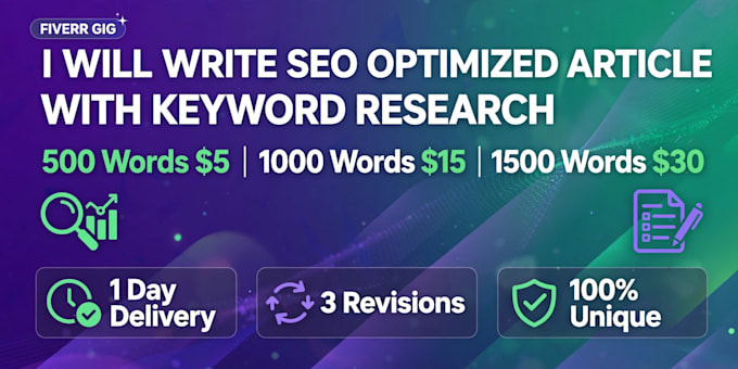 write SEO blog posts and articles in english hindi