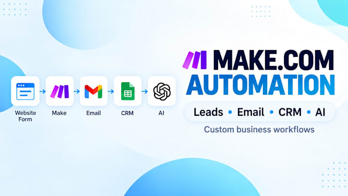 automate your business workflows with make