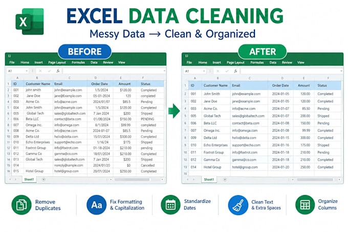 clean and format your excel or CSV data