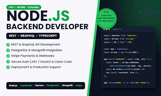 develop scalable nodejs backend apis with openai rest graphql
