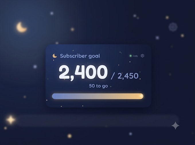 make u a obs subscriber goal widget