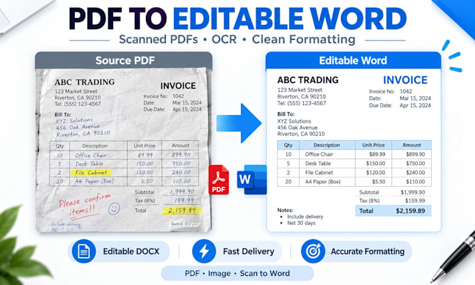 convert PDF and scanned images to editable word