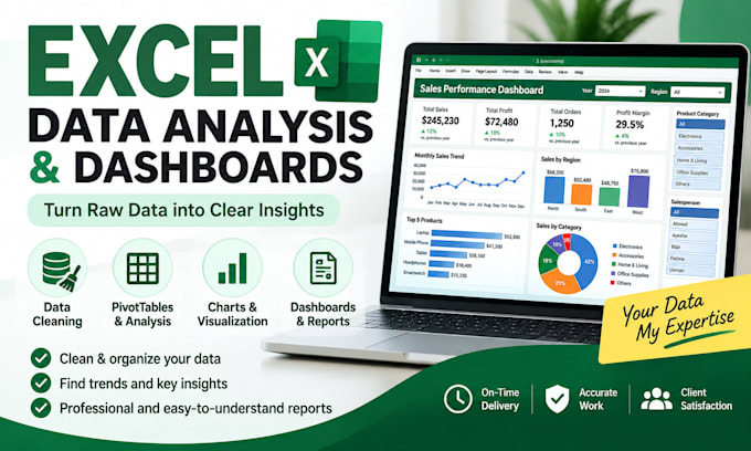 analyze and visualize your business data in microsoft excel