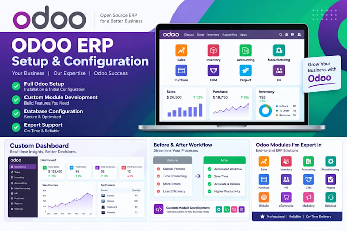 setup, configure odoo erp and develop custom odoo module or apps