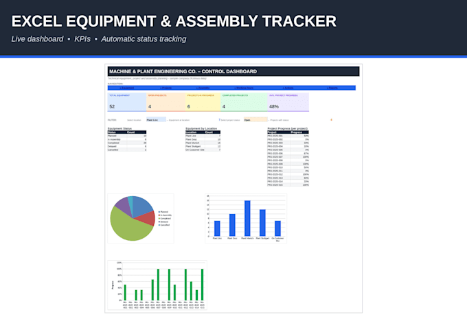 create an excel tracker for machines, assembly and resources