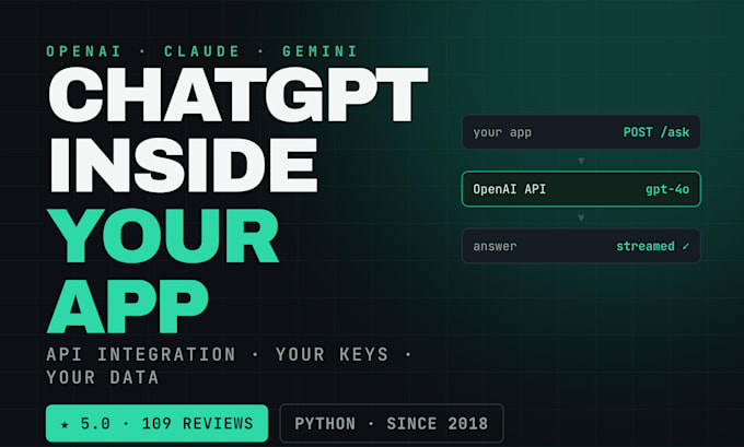 integrate openai chatgpt api into your app, website or workflow