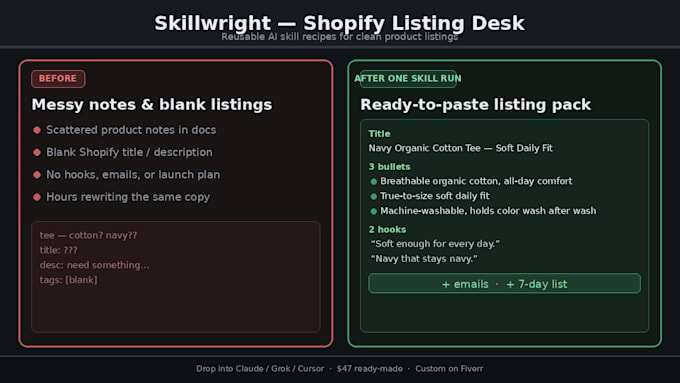 create reusable ai skill recipes for claude cursor shopify