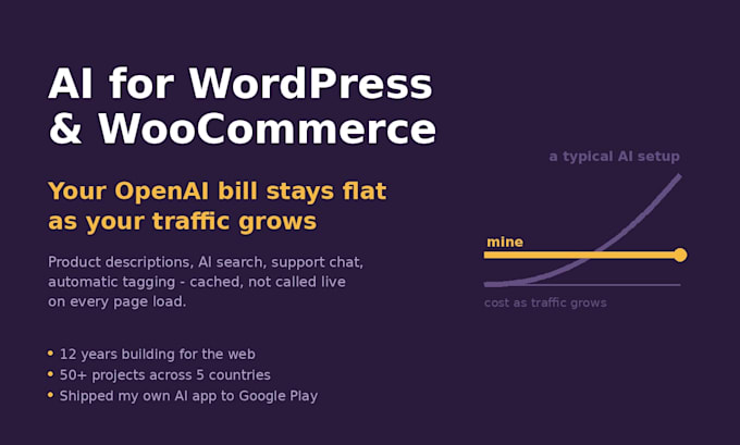 integrate chatgpt into your wordpress or woocommerce site