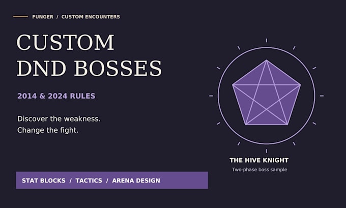 design custom dnd 5e bosses and tactical encounters